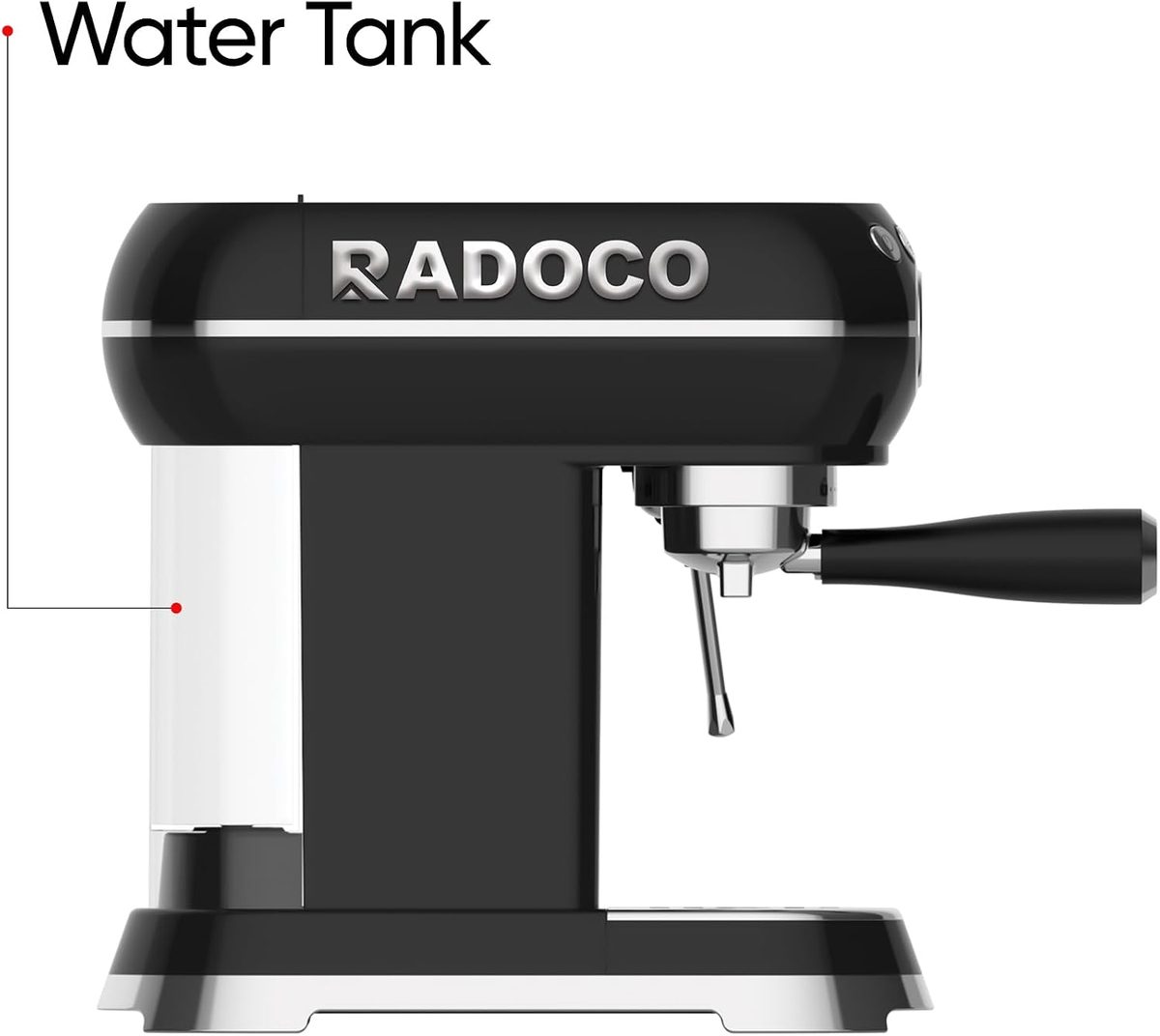 RADOCO